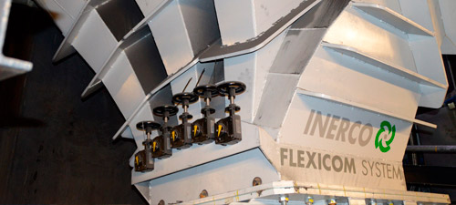 FLEXICOM-LNB